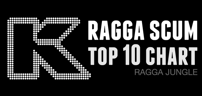 ragga scum reviews