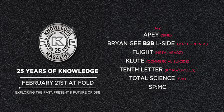 25 Years of Kmag at FOLD